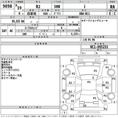 Subaru R2  с аукциона в Японии