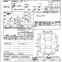 Toyota PASSO лот № 2312 оценка 3.5  с аукциона в Японии 5