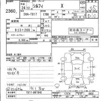 Nissan SYLPHY лот № 2360 оценка 3.5  с аукциона в Японии 5