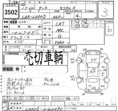 Daihatsu TANTO  с аукциона в Японии