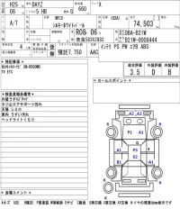 Nissan DAYZ лот № 3084 оценка 3.5  с аукциона в Японии 5
