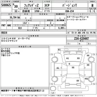 Nissan FAIRLADYZ лот № 50065 оценка R  с аукциона в Японии 2