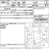 Fiat 500 лот № 7008 оценка R  с аукциона в Японии 2