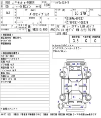 Nissan SERENA лот № 12 оценка 3.5  с аукциона в Японии 5