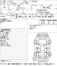 Nissan SERENA лот № 15 оценка 4  с аукциона в Японии 5