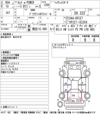 Nissan SERENA лот № 28 оценка R  с аукциона в Японии 5