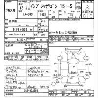 Subaru IMPREZA лот № 2536 оценка 3  с аукциона в Японии 5