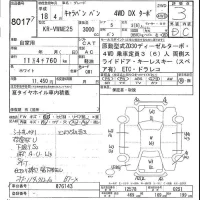 Nissan CARAVAN VAN лот № 8017 оценка 3  с аукциона в Японии 7