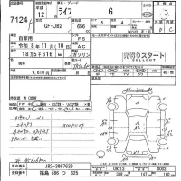 Honda LIFE лот № 7124 оценка 3  с аукциона в Японии 4