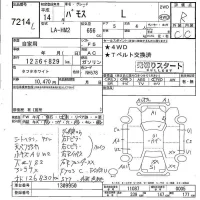 Honda VAMOS лот № 7214 оценка R  с аукциона в Японии 4
