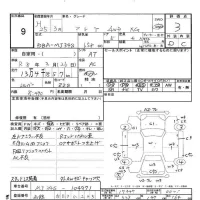 Mazda FLAIR лот № 9 оценка 3  с аукциона в Японии 5