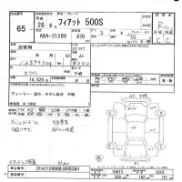 Fiat 500S лот № 65 оценка R  с аукциона в Японии 5