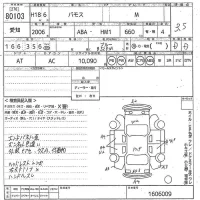 Honda VAMOS лот № 80103 оценка 3.5  с аукциона в Японии 10