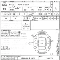 Honda ACTY TRUCK лот № 80123 оценка 3  с аукциона в Японии 8
