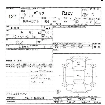 Toyota PASSO  с аукциона в Японии