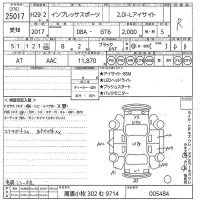 Subaru IMPREZA лот № 25017 оценка R  с аукциона в Японии 10