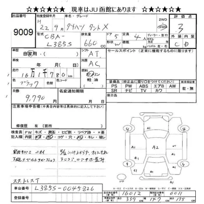 Daihatsu TANTO  с аукциона в Японии