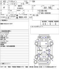Honda ACTY VAN лот № 3306 оценка 3.5  с аукциона в Японии 5