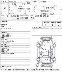 Suzuki WAGON R лот № 3308 оценка R  с аукциона в Японии 5