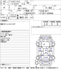 Mitsubishi MINICAB TRUCK лот № 3322 оценка 3  с аукциона в Японии 5