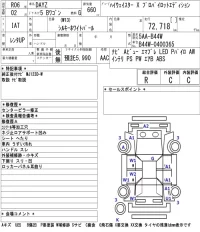 Nissan DAYZ лот № 3002 оценка R  с аукциона в Японии 5