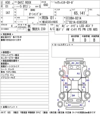 Nissan DAYZ ROOX лот № 3003 оценка R  с аукциона в Японии 5