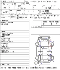 Nissan DAYZ лот № 3008 оценка R  с аукциона в Японии 5