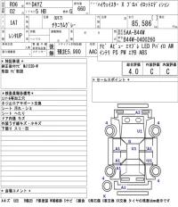 Nissan DAYZ лот № 3006 оценка 4  с аукциона в Японии 5