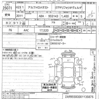 Alfa Romeo MiTo лот № 25071 оценка 3.5  с аукциона в Японии 10