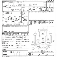 Nissan CARAVAN VAN лот № 4002 оценка R  с аукциона в Японии 5