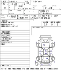 Honda N BOX PLUS лот № 3077 оценка 3.5  с аукциона в Японии 5