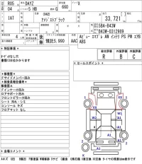 Nissan DAYZ лот № 3078 оценка R  с аукциона в Японии 5