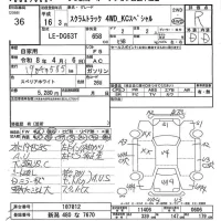 Mazda SCRUM TRUCK лот № 36 оценка R  с аукциона в Японии 7