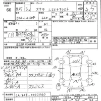 Subaru STELLA лот № 60 оценка 3.5  с аукциона в Японии 7
