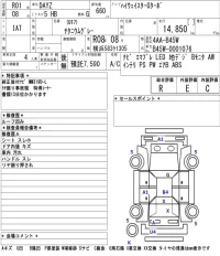 Nissan DAYZ лот № 8007 оценка R  с аукциона в Японии 5