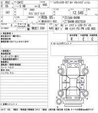 Nissan DAYZ лот № 8009 оценка R  с аукциона в Японии 5