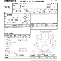 Subaru SAMBAR лот № 50 оценка R  с аукциона в Японии 5