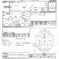 Suzuki SOLIO лот № 5006 оценка R  с аукциона в Японии 5