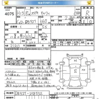 Suzuki CARRY TRUCK лот № 4075 оценка R  с аукциона в Японии 5
