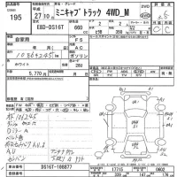 Mitsubishi MINICAB TRUCK лот № 195 оценка 3.5  с аукциона в Японии 7