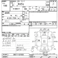 Suzuki CARRY TRUCK лот № 196 оценка 3  с аукциона в Японии 7