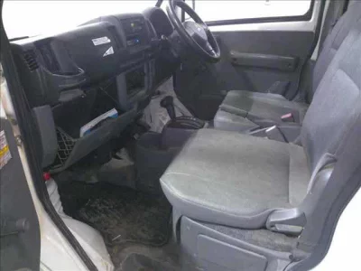 Mitsubishi MINICAB MIEV