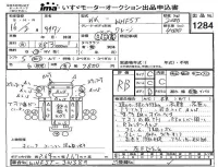 Mazda TITAN лот № 1284 оценка RB  с аукциона в Японии 4