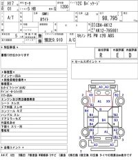 Nissan MARCH лот № 8581 оценка R  с аукциона в Японии 5