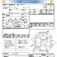 Nissan SERENA лот № 4187 оценка 3  с аукциона в Японии 5