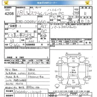 Mazda SCRUM лот № 4208 оценка R  с аукциона в Японии 5