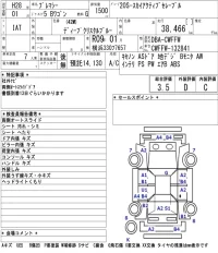 Mazda PREMACY лот № 29 оценка 3.5  с аукциона в Японии 5