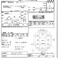 Nissan CLIPPER VAN лот № 5250 оценка R  с аукциона в Японии 4