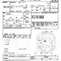 Mazda CX-8 лот № 3018 оценка 3.5  с аукциона в Японии 7