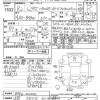 Nissan DAYZ лот № 1532 оценка R  с аукциона в Японии 7